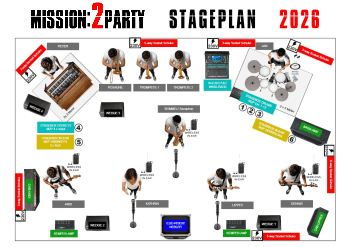 Bühnenplan Mission:2Party mit Instrumenten- und Monitor-Positionen